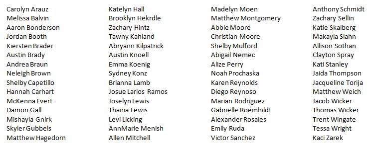 10 Grade Honor Roll
