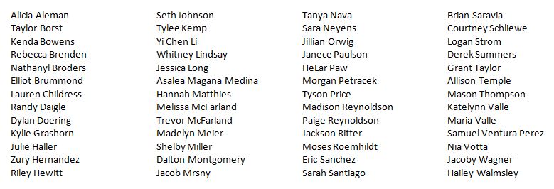 11th Grade Honor Roll