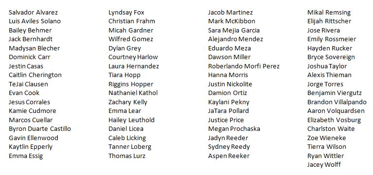 12th Grade Honor Roll