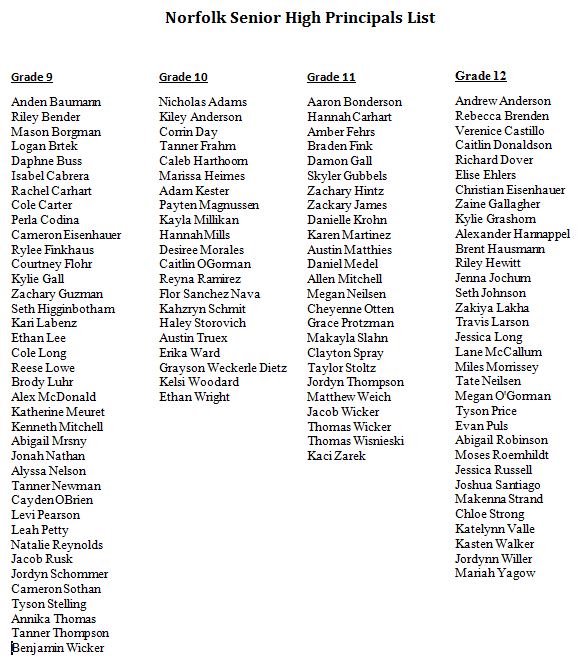 Principal's List