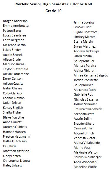 10th Grade Honor Roll
