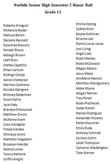 11th Grade Honor Roll